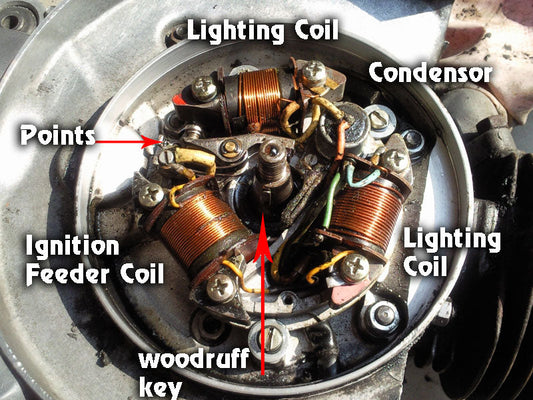 Vespa Stator Replacement Parts Explained