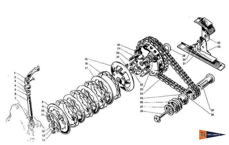 Why Lambretta Clutch Keeps Slipping